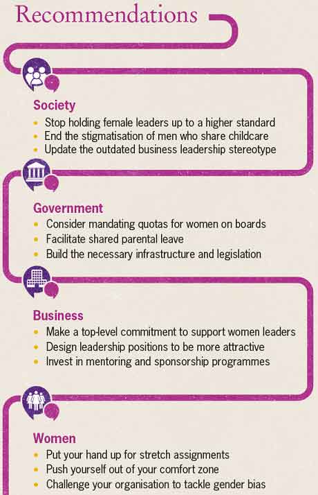 Women in business 2015 12 recommendations to facilitate female career paths