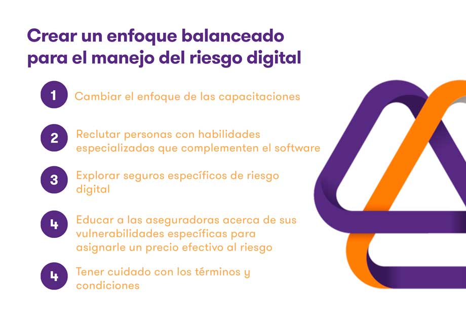GTARG-enfoque-balanceado-riesgo-digital.jpg